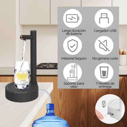 Dispensador de agua inteligente & portátil